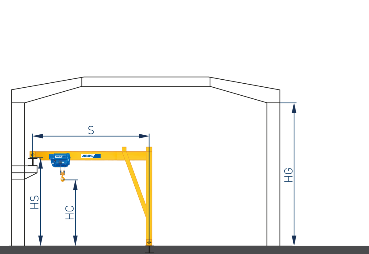 semiportico medidas